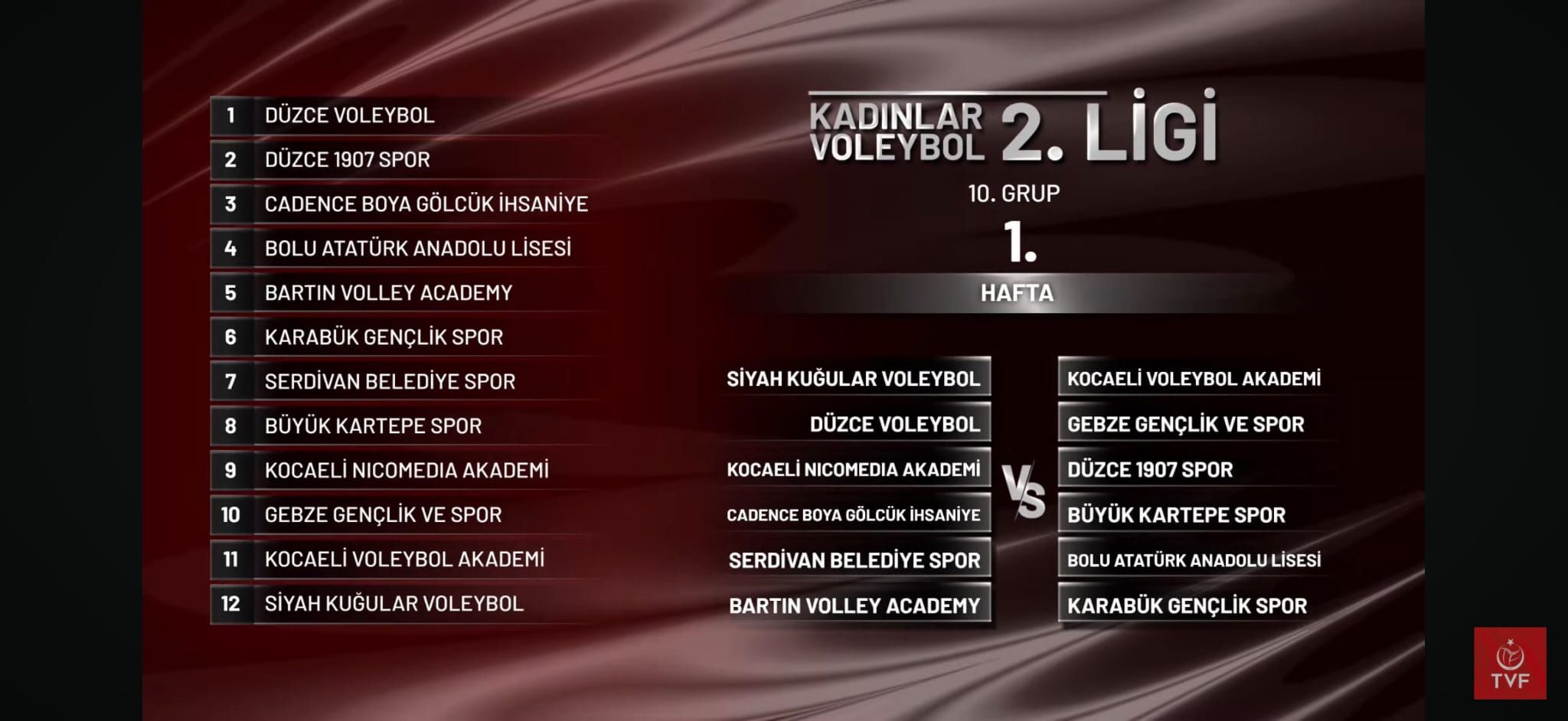 Serdivan’ın Sultanlarının Yeni Sezondaki Rakipleri Belli Oldu